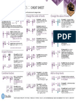 Factors With Forcats::: Cheat Sheet