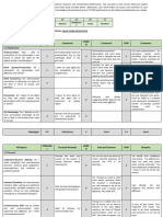 HR Aspect Persona L Comments Shire N Comments Josh Comments