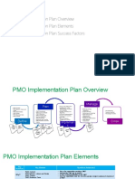 Agenda: PMO Implementation Plan Overview PMO Implementation Plan Elements PMO Implementation Plan Success Factors