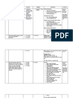 09 Pediatrics PLE 2019 Ratio