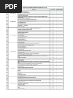 Arjuna Lecture Plan For Neet - Physics (2021) : S. No. Chapter Name Sub-Topic No. of Lecture Date of Completion