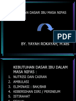 Kebutuhan Dasar Ibu Masa Nifas Baru