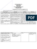 Actividad # 3. Cuadro Comparativo de Politicas Ambientales