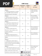 Scope ASME Section Requirements For Boiler ASME Stamp