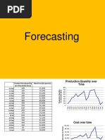 09 - Forecasting