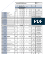 AC-SIG-R-001 Lista Maestra de Documentos Internos