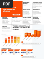 Análisis de La Violencia de Genero en Ecuador 2020. 20 11 2020ai