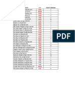 FORMATOS