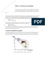 Suitability of Pelton, Francis and Kaplan Turbines