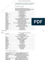 TUTOS - EU - Liste Des Commandes Pour Accéder Aux Interfaces