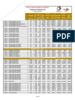 Ao Retail Price List - Effective 1st June-2020