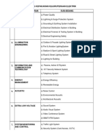 Bidang Kepakaran Kejuruteraan Elektrik: 1. Electrical Power Engineering