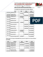 Caso Practico Conciliación Bancaria Practica