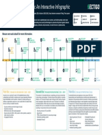 Evolution-Of-Iot-Attacks-Interactive-Ig May2020