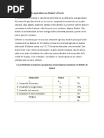 Comparación de La Agricultura en Simbal y Poroto