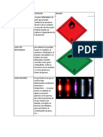 Actividad Quimica Febrero