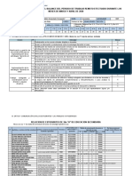 Informe Sobre El Balance Del Periodo de Trabajo Remoto Efectuado Durante Los Meses de Marzo y Abril de 2020