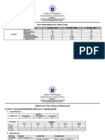 Department of Education: Key Performance Indicator