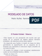 Modelo Entidad - Relacion