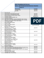 Vadsp Human Product List 2021