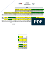 Q1 Form 14 (Pre & Post Test) - SHS