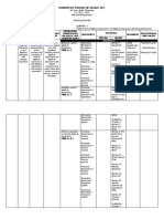 Dominican School of Apalit, Inc.: Curriculum Map