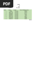 Excel Amortization