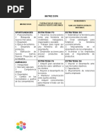 Matriz Dofa