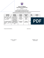 Practical Research 1 Intervention Program