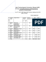 Syllabus - M. Tech. - Computer Science