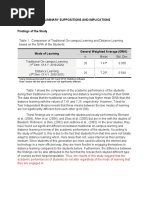 Preliminary Suppositions and Implications: (1 Sem. of A.Y. 2019-2020)