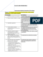 Maternal and Child Health Nursing Procedure 2.1-2.3