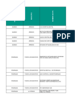 Base de Datos IPS