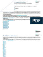 SPP HPE - Custom Image Vibsdepot Mapping Gen9 Later