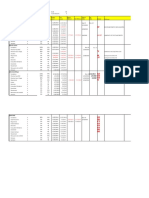 Planning Excel