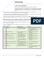 ATV310 - Diagnostics and Troubleshooting - Jan2016 - EN