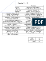 Grade 9 - D: Male Female