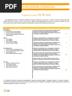 Planificação TIC 8º Ano