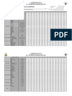 Formato Pruebas de Laboratorio