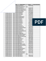 S.No District School Student Name Contact Course Interested