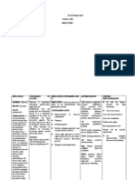 Ds in Delivery Room