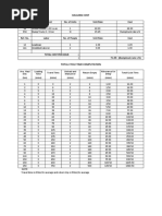 Hauling Cost: Ref. No. Equipment No. of Units Unit Rate Cost