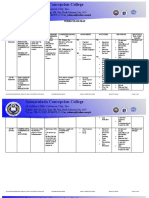 Curriculum Map Oralcomm