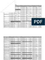 Estructura Del PLE