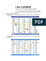 I Am A Student: PART 1 Learning Focus: Noun (Concrete and Abstract-Singular and Plural)