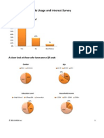 MGH's QR Code Usage and Interest Survey