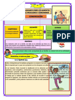 Comunicaciòn Lunes 6 de Setiembre Dialogamos Sobre Los Alimentos Que Consumimos 5° B