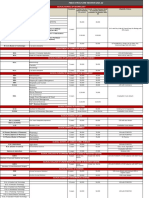 Glocal University Fees 2021 2022