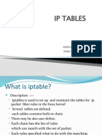 Ip Tables: Presented By)