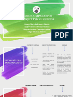 Cuadro Comparativo